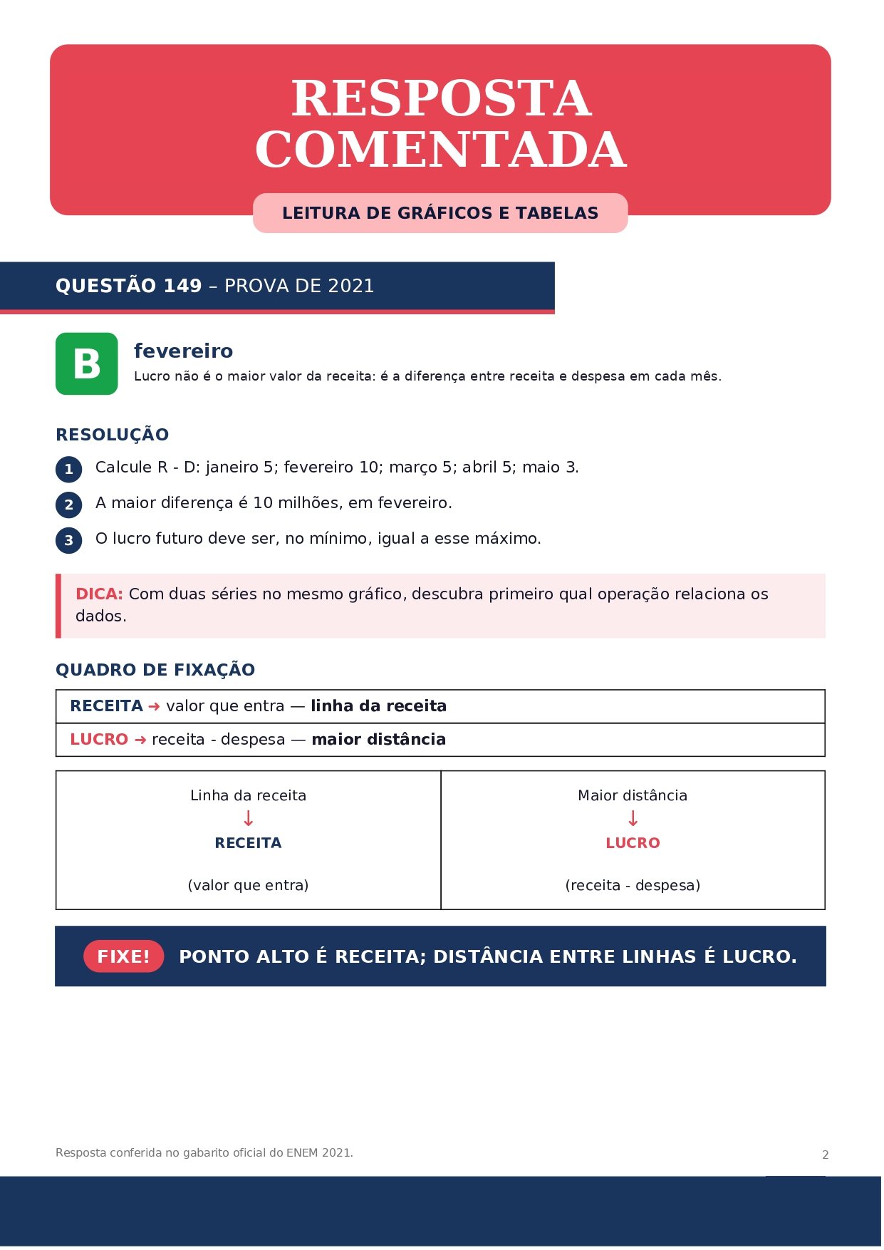 Resposta_149_Leitura_de_Graficos_page-0001