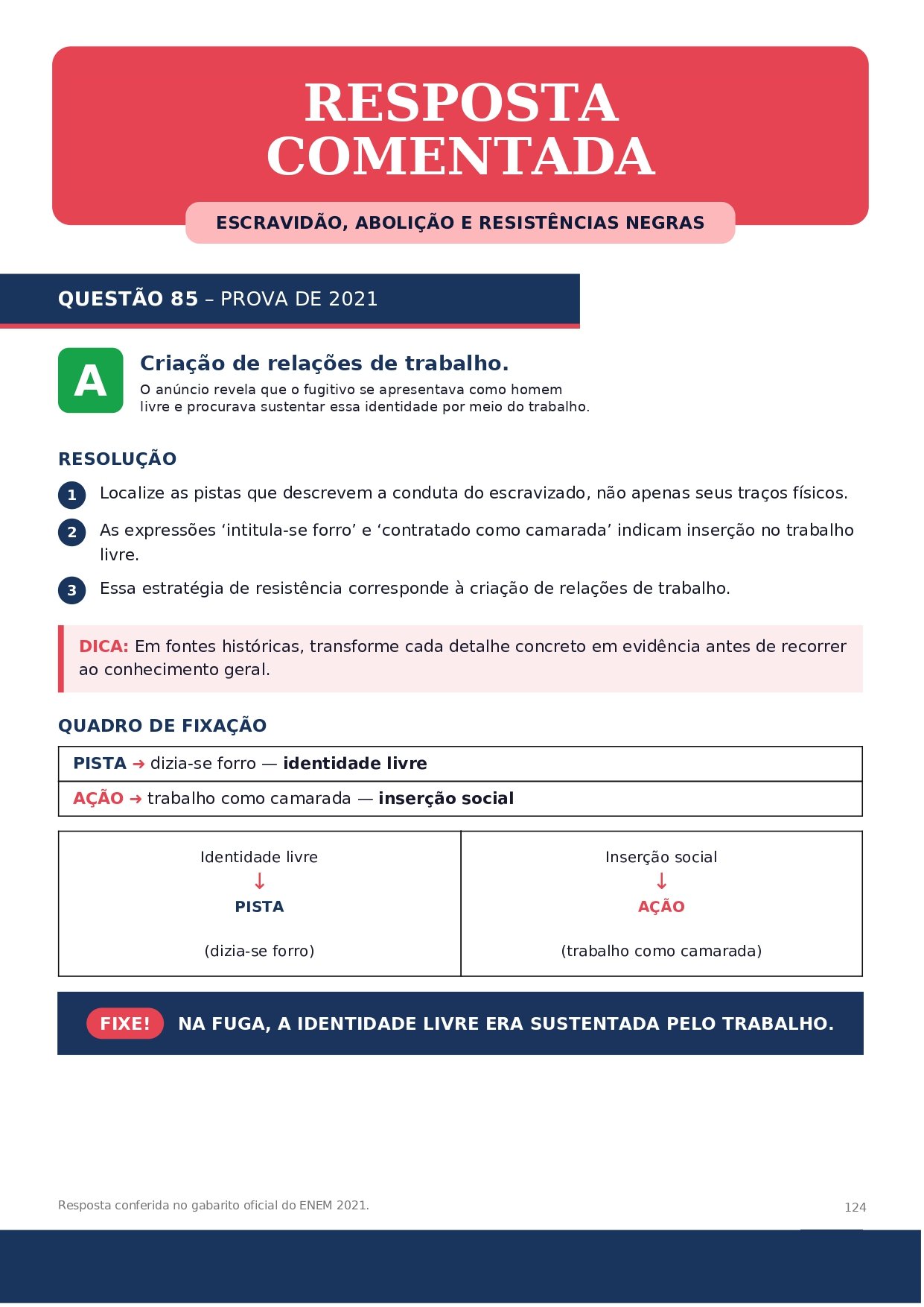 Resposta_85_Escravidao_Resistencias_page-0001